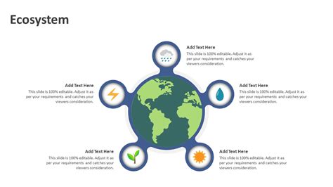 Ecosystem Powerpoint Template Powerpoint Presentations