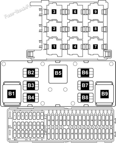 Belegungsplan Vw Touran Sicherungsbelegung Pdf