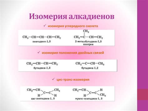 Алкадиены. Строение. свойства и применение - online presentation