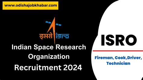 ISRO URSC Recruitment 2024 For 224 Various Posts Apply Now