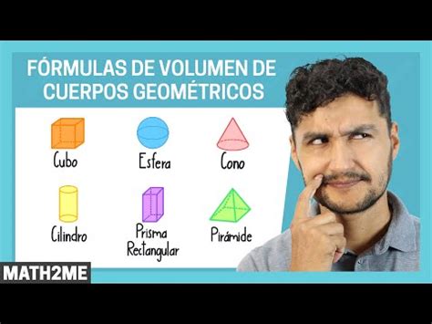 F Rmulas De Reas Y Vol Menes De Cuerpos Geom Tricos En Pdf Una Gu A