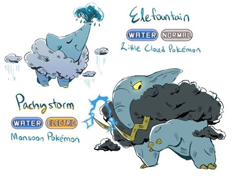 Pokemon Rpg Pokemon Fake Pokemon Fusion Art Pokemon Pokedex Pokemon