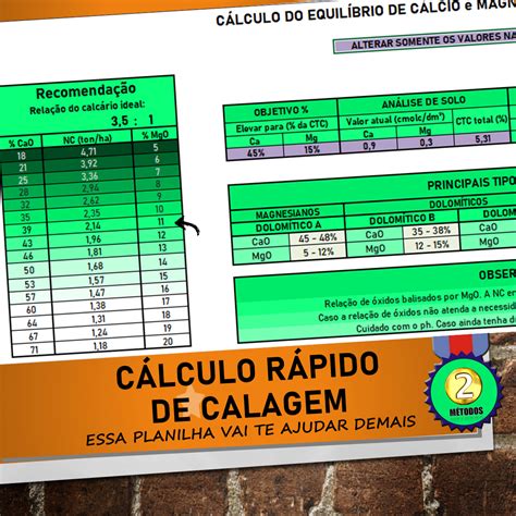 Planilha Para C Lculo R Pido De Calagem Ismael Andrade Hotmart