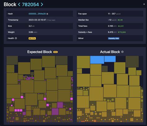 Releases · mempool/mempool · GitHub