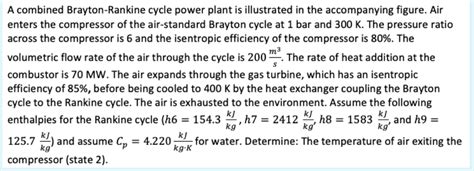 Solved S A Combined Brayton Rankine Cycle Power Plant Is