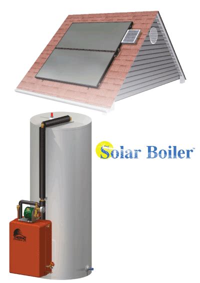 Solar Boiler - Solar Domestic Water Heating System