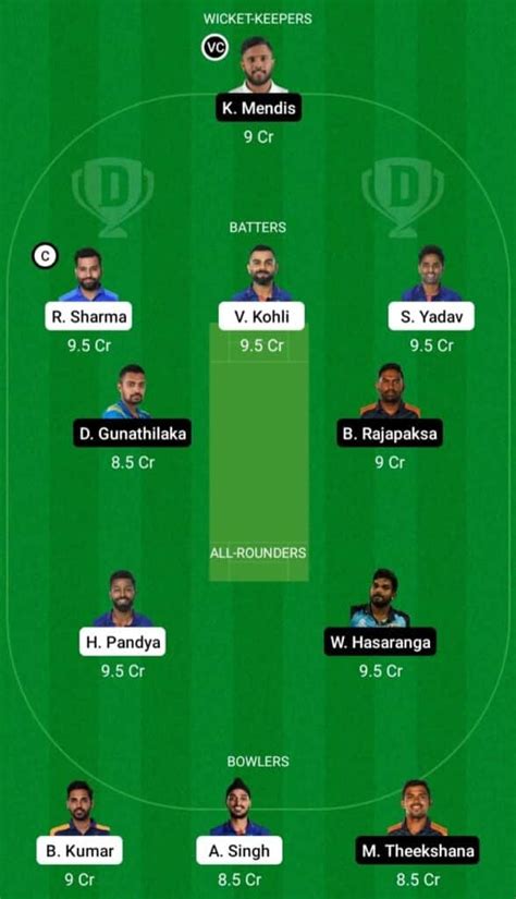 Ind Vs Sl Dream11 Prediction And Fan2play Possible 11 Pitch Report Asia