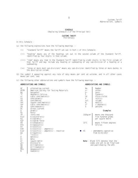 2018tariff Fiji Custom Report