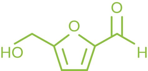 5 HYDROXYMETHYL FURFURAL HMF UKBioChem10