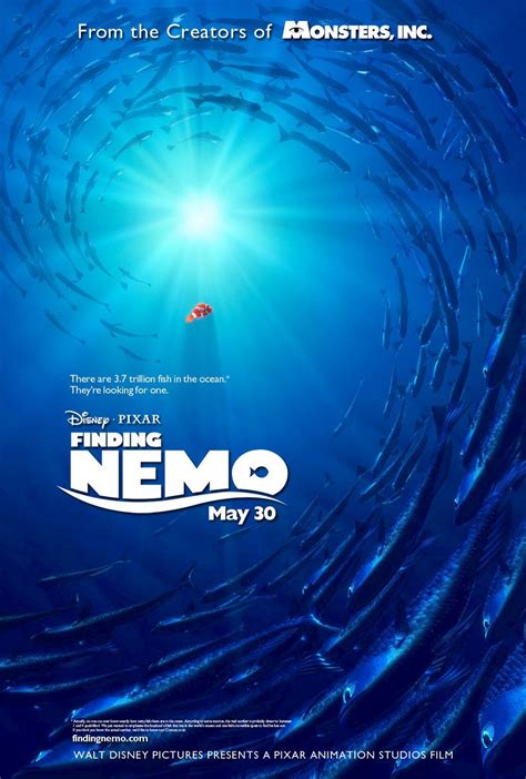 Finding Nemo Logo And Posters Fonts In Use