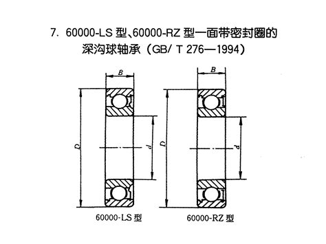 6006 RZ 60000 LS型60000 RZ型一面带密封圈的深沟球轴承 深沟球轴承 型号查询 金蜘蛛轴承网