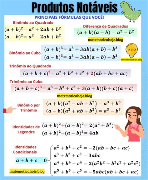 Fatoração Produtos Notaveis - Produtos Notáveis e Fatoração 01: Lista de Exercícios Resolvidos