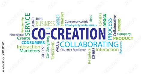 Co Creation Word Cloud On A White Background Stock Vector Adobe Stock