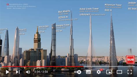 世界中の高層ビルの高さを比較した動画 1位は高さ1万メートルの東京バベルタワー｜ニフティニュース