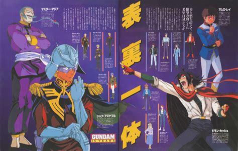 Oldtype/Newtype, Some of the major characters of the Gundam...