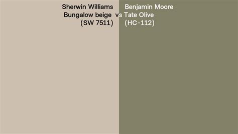 Sherwin Williams Bungalow Beige Sw 7511 Vs Benjamin Moore Tate Olive Hc 112 Side By Side