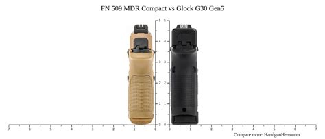 Fn Mdr Compact Vs Glock G Gen Size Comparison Handgun Hero