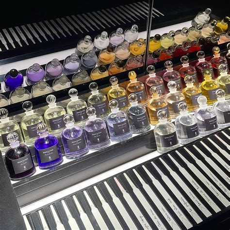 Serge Lutens in Paris – Scent Appreciation