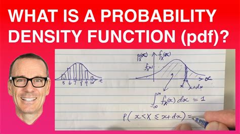 What Is A Probability Density Function Pdf By Far The Best And