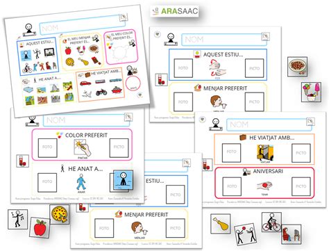 Materiales Y Recursos Saac Compartidos Relacionados Con Primeros D As