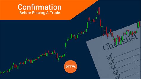 Confirmations Checklist What To Do Before You Place A Trade Dttw™