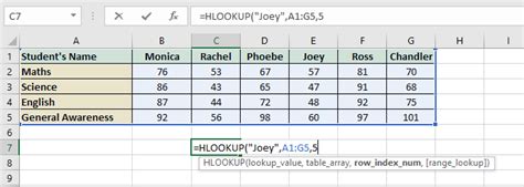 How To Use Hlookup In Excel