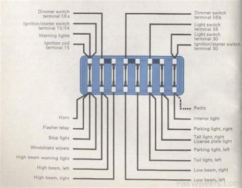 Vw Golf Mk1 Fuse Box Layout