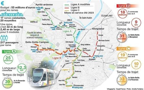 Infographie Comment Les Nouvelles Lignes Du Tramway Dangers Vont Hot