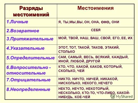Речь телеведущего состоит из фундамента трех составляющих - фото