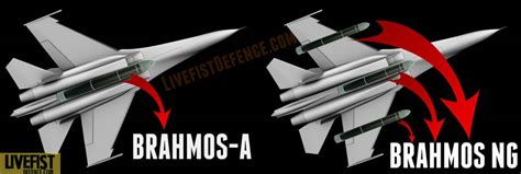 Индия намерена оснастить Су-30МКИ тремя ракетами BrahMos