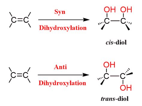 Anti Dihydroxylation of Alkenes with MCPBA and Other Peroxides with ...