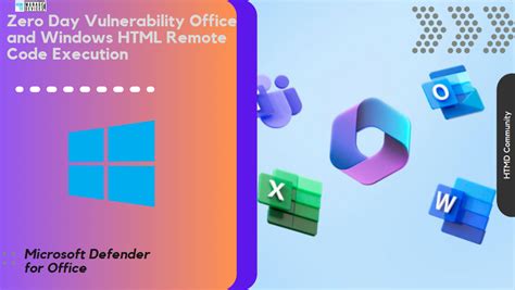 FIX Office And Windows HTML Remote Code Execution Zero Day