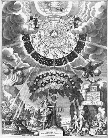 , Alchemy Art, Alchemy Symbols, Esoteric Art, Occult Art, Arte Obscura, Freemasonry, Book Of ...