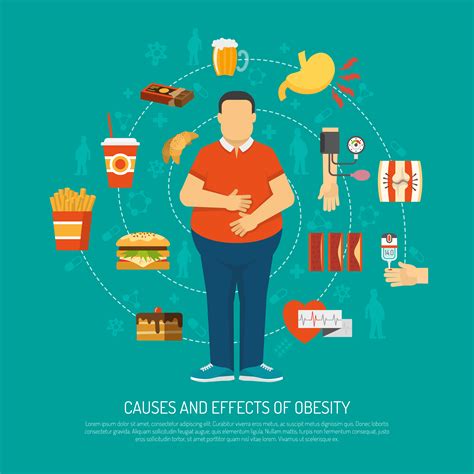 Obesity Concept Illustration 477791 Vector Art At Vecteezy