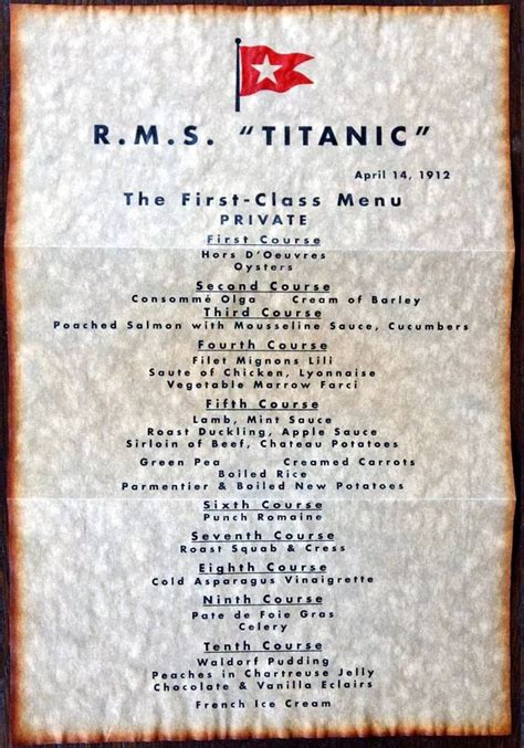 The Titanic Liverpool Echo