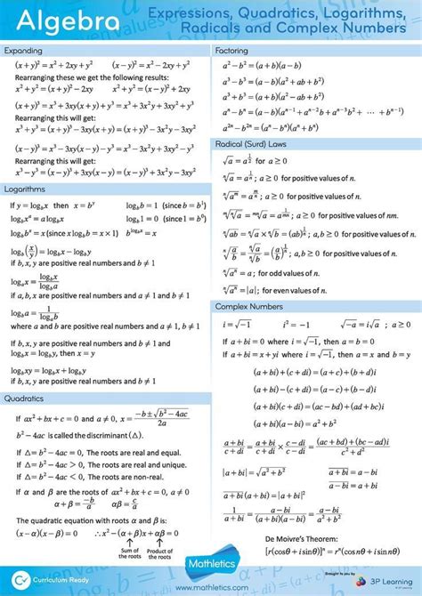 3con14 Matemáticas E Álgebra I fórmulas C32 Studying math