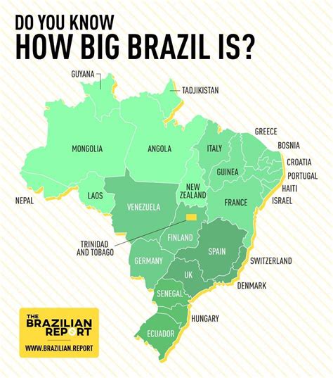 Size Of Brazilian States Compared To Countries R Mapporn