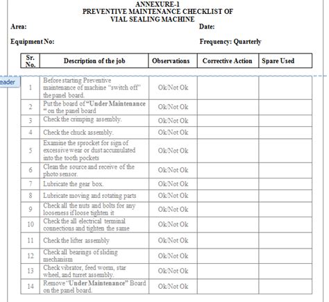 Sop For Preventive Maintenance Of Vial Sealing Machine Pharma Dekho