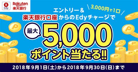 電子マネー「楽天edy（エディ）」 キャンペーン情報 楽天銀行口座チャージで最大5000ポイントが当たる！