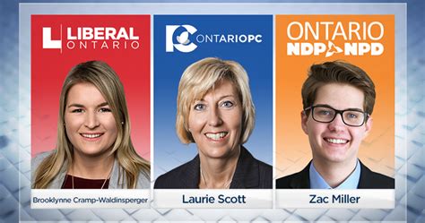 Ontario Election 2018 Haliburton—kawartha Lakes—brock Riding