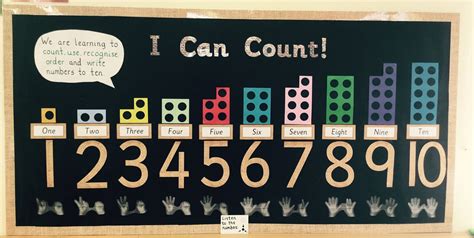 EYFS maths display Numeracy Display, Numeracy Activities, One Two Three ...