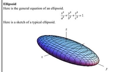 Ellipsoid Equation