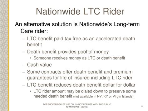 Ppt Understanding Life Insurance With Ltc Riders And Advanced