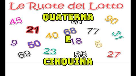 Il Segreto Del Metodo Lotto Vinci Terno Quaterna E Cinquina 2025