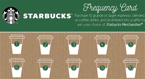 Everything To Know About Loyalty Punch Cards (With 16 Examples ...