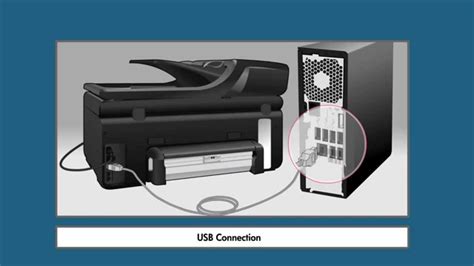 How to setup dell printer with wireless router ?- fixingblog