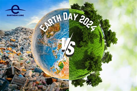 Earth Day Plastic Vs Planet 2024 Anabel Toinette