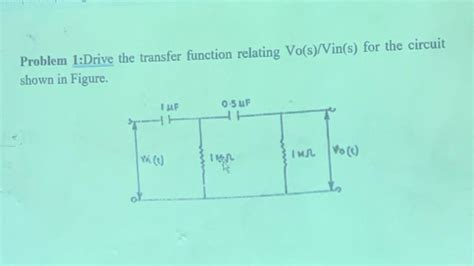 Solved Problem Drive The Transfer Function Relating Chegg