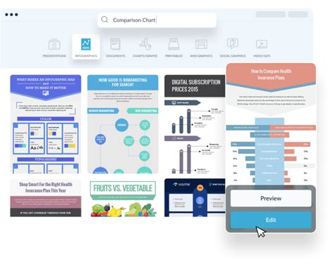 Free Comparison Chart Maker - Create a Chart Online | Visme