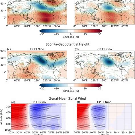 Composite Anomalies Of Boreal Winter DJF Geopotential Height At A